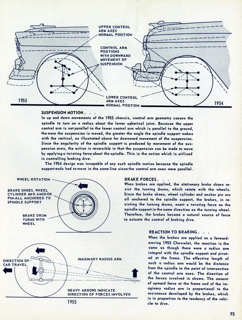 n_1955 Chevrolet Engineering Features-095.jpg